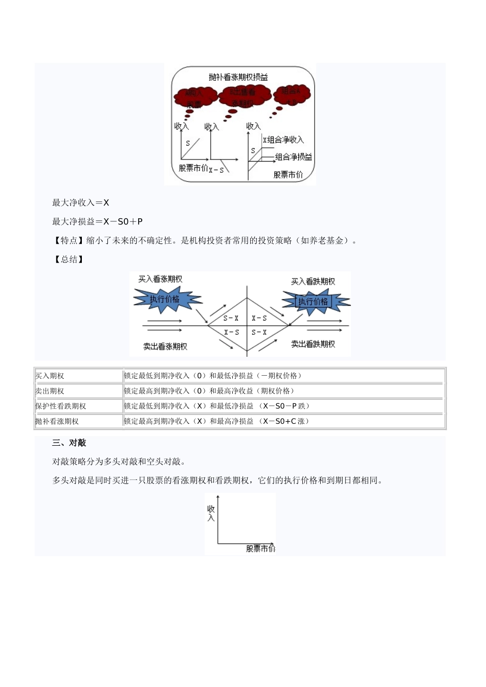 2025年注会《财务成本管理》知识点：期权的投资策略_第2页