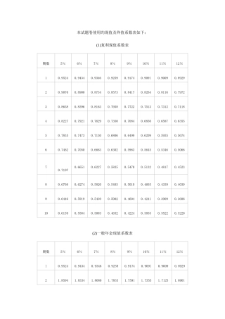 2025年注册会计师财务成本管理试题及解析