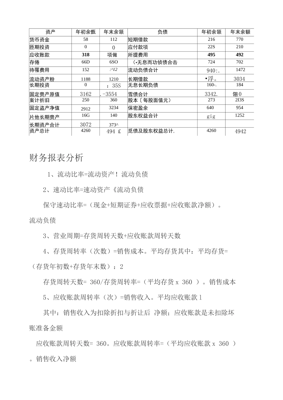 2025年注册会计师财务成本管理的110个公式_第1页