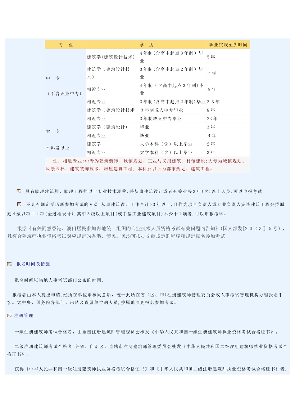 2025年注册建筑师考试简介_第3页