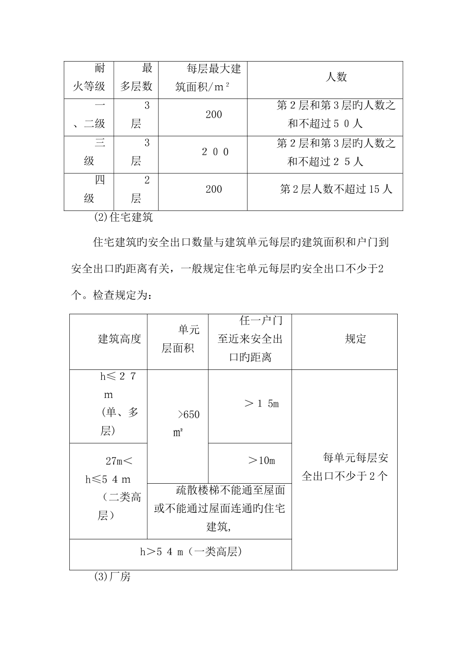 2025年注册消防工程师考试安全出口与疏散出口技术综合能力及例题_第2页