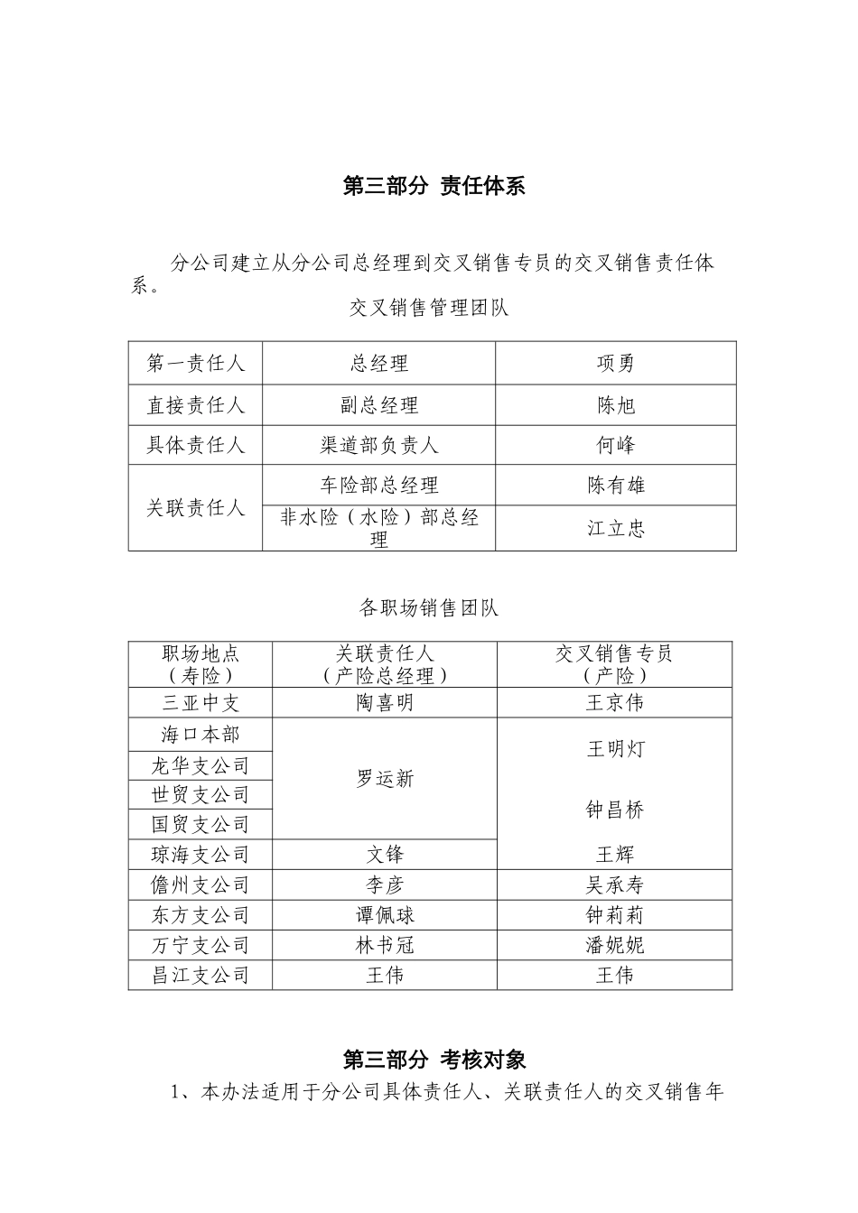 2025年海南分公司交叉销售绩效考核办法_第2页