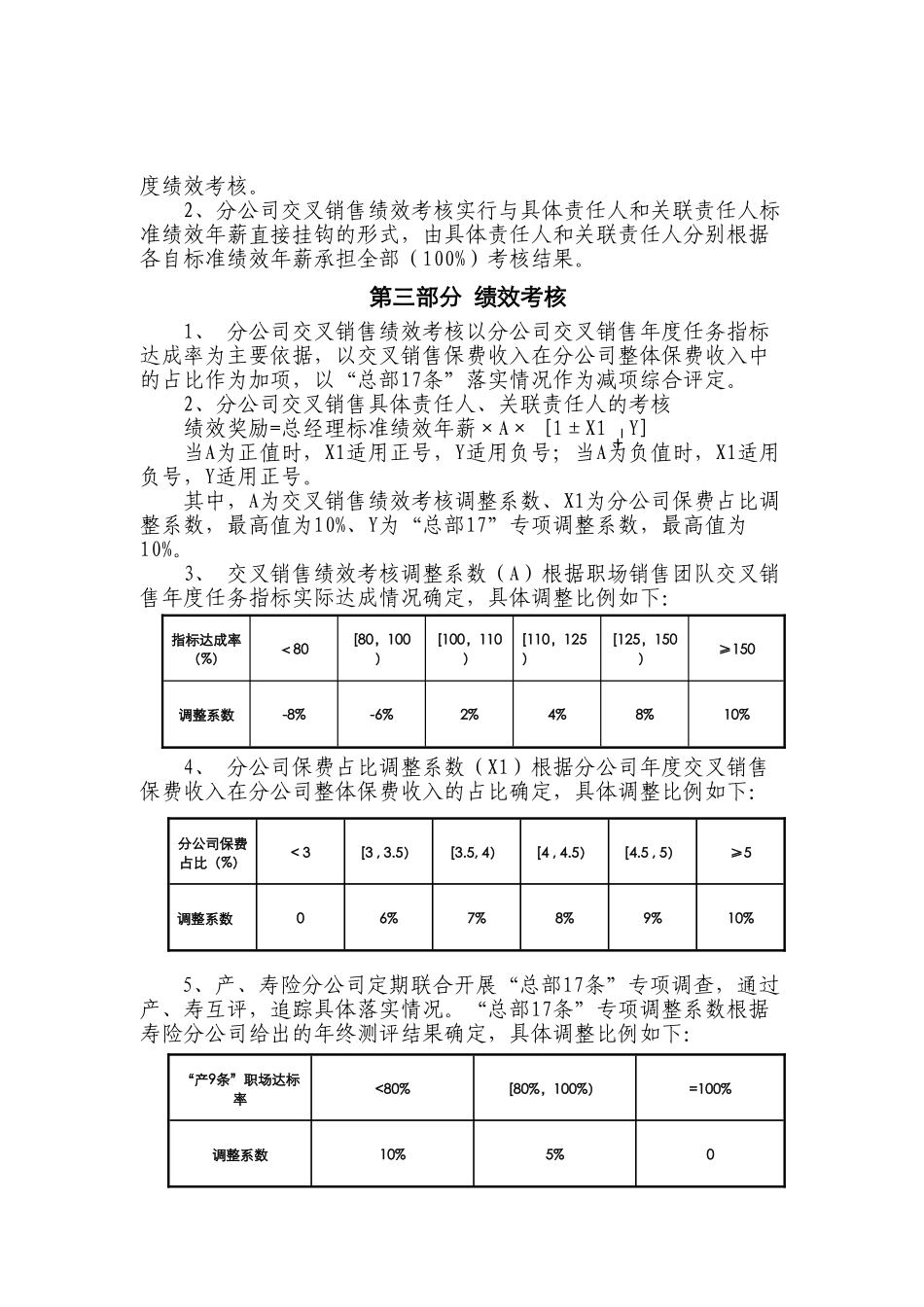 2025年海南分公司交叉销售绩效考核办法_第3页