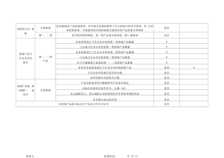 2025年消毒产品生产企业国家随机监督抽查检查表_第2页