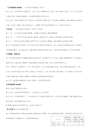 2025年消防案例笔记