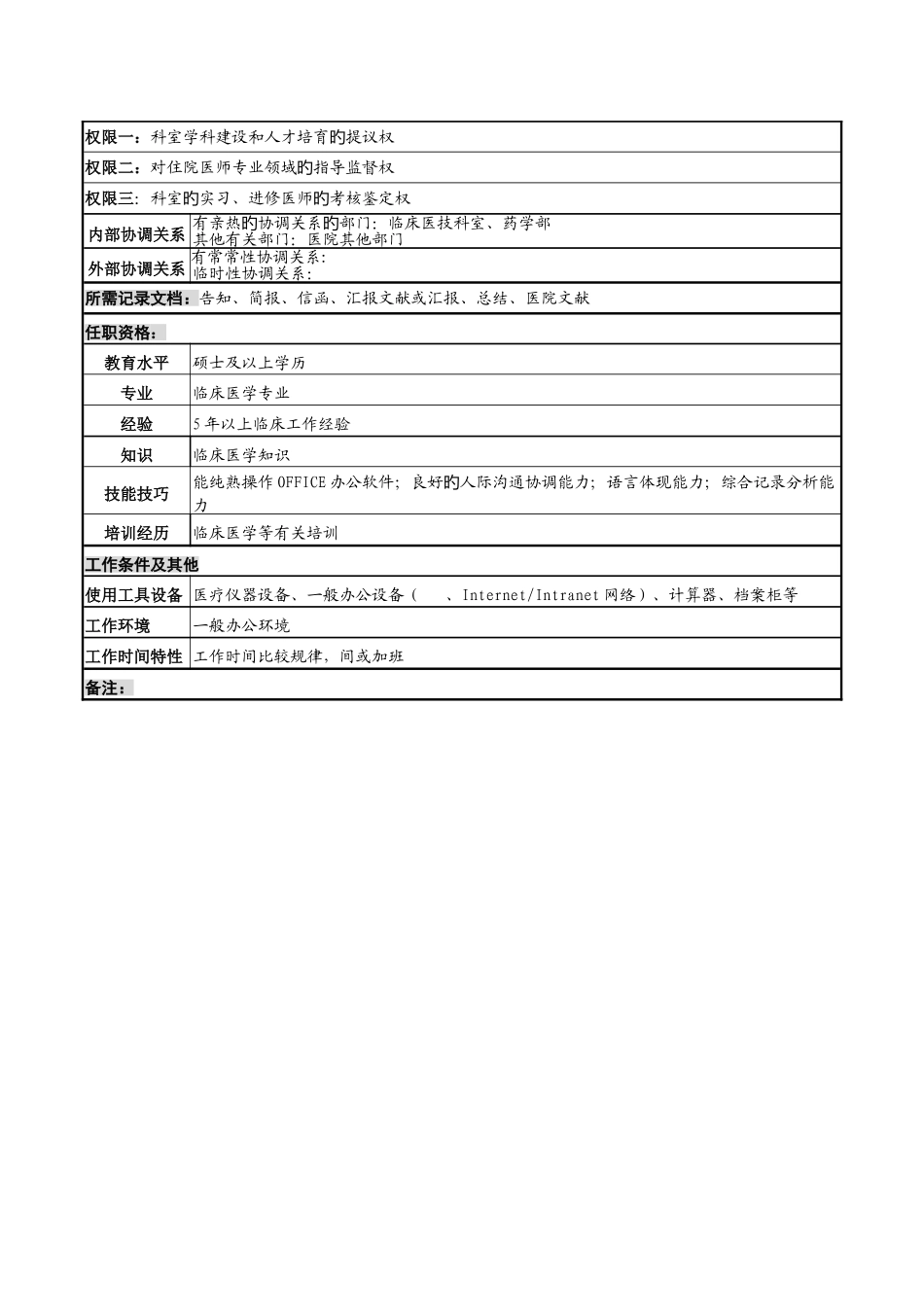 2025年湖北新华医院主治医师岗位说明书_第2页