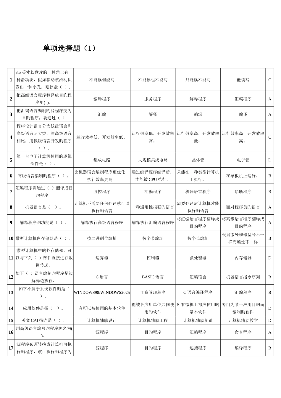 2025年湖南省计算机二级等级考试计算机基础知识选择题库_第1页