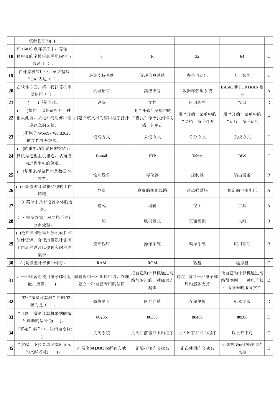 2025年湖南省计算机二级等级考试计算机基础知识选择题库_第2页