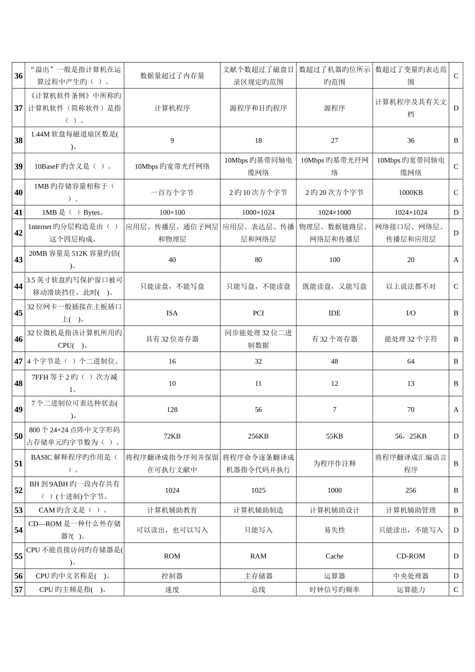 2025年湖南省计算机二级等级考试计算机基础知识选择题库_第3页