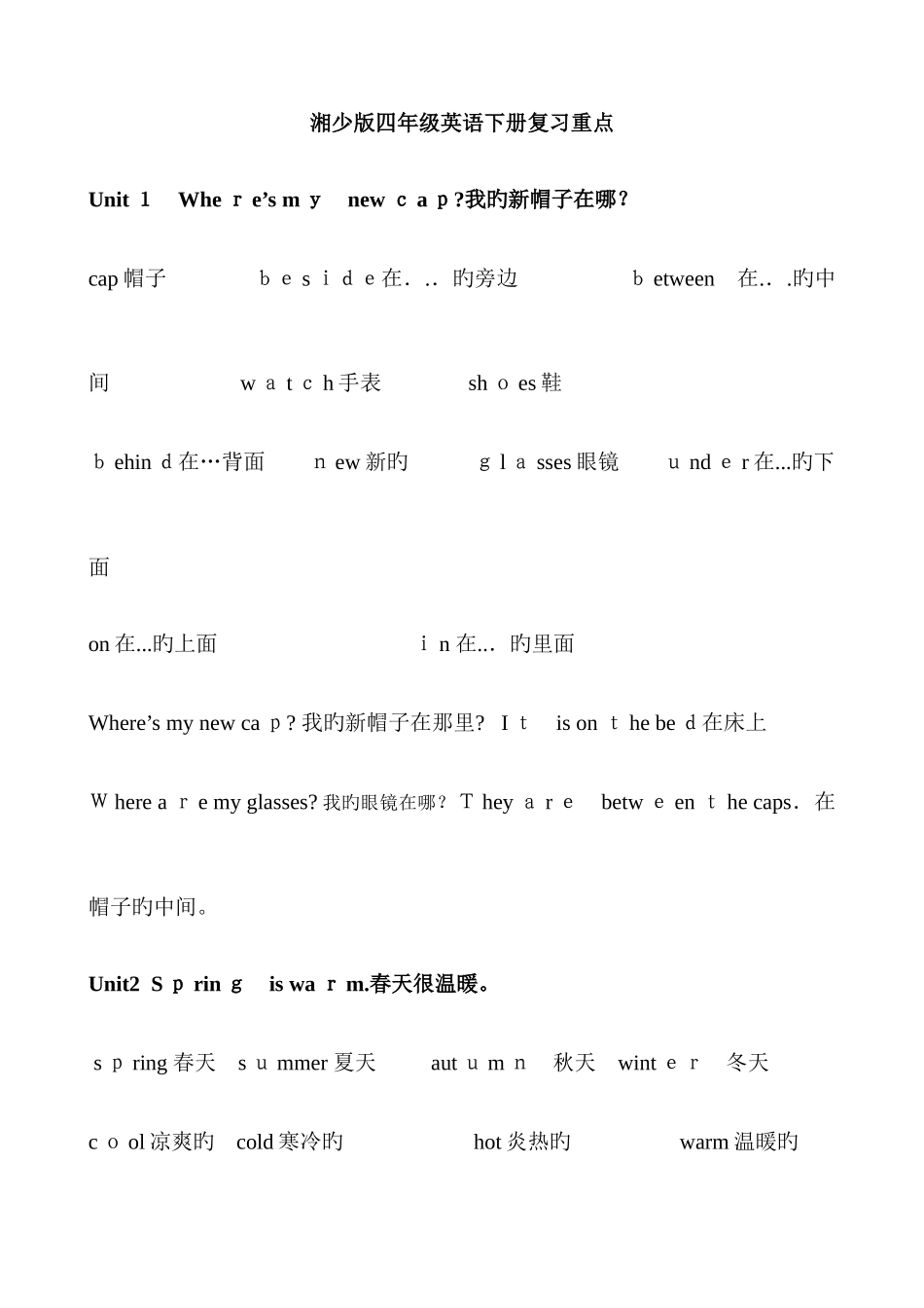 2025年湘少版英语四年级下册知识点_第1页