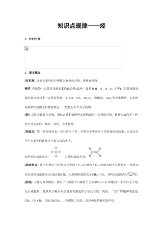 2025年烃知识点规律