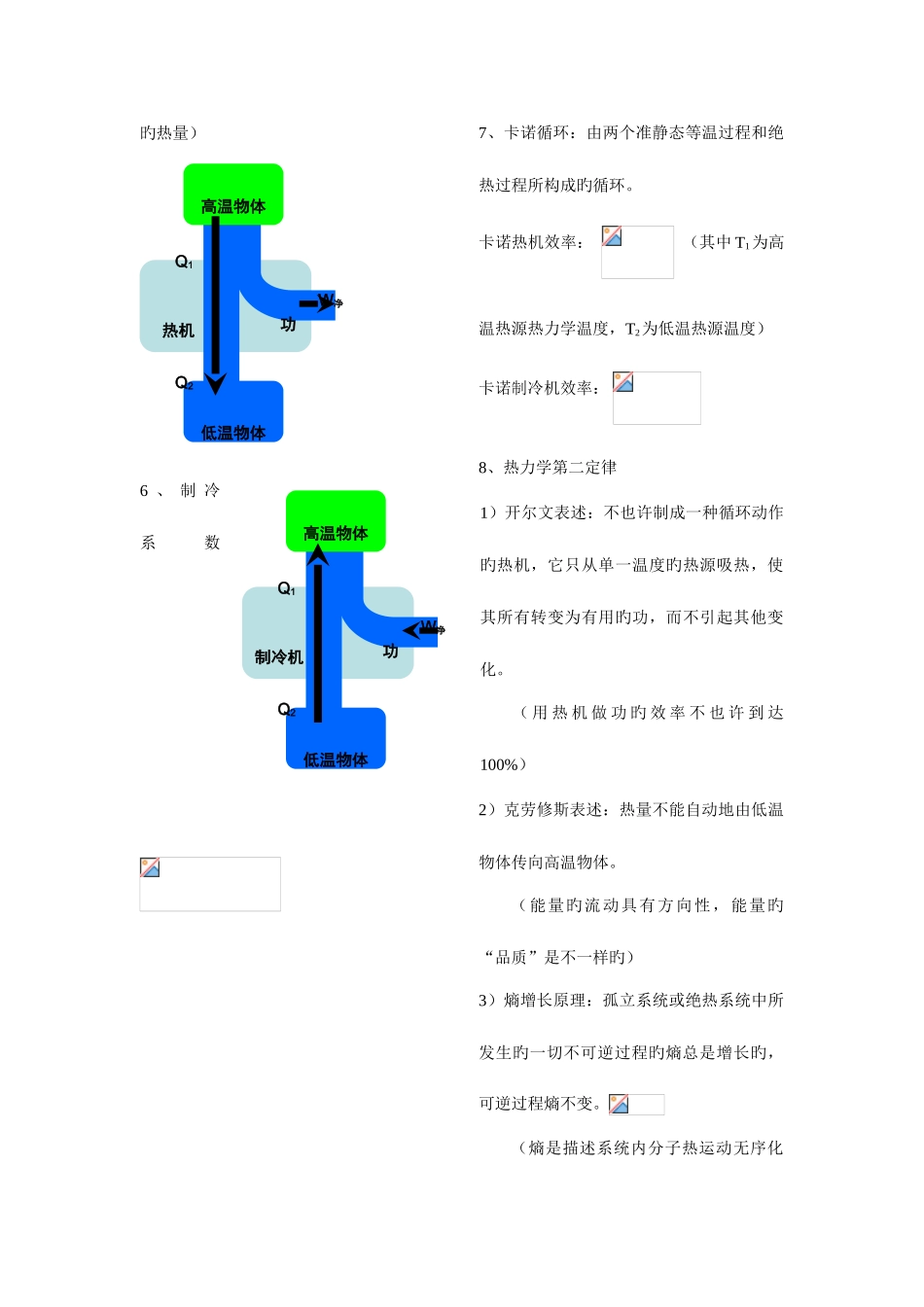 2025年热学基本知识点汇总_第3页