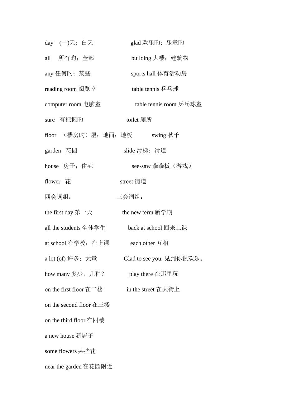 2025年牛津小学英语各单元知识点钻石版_第2页