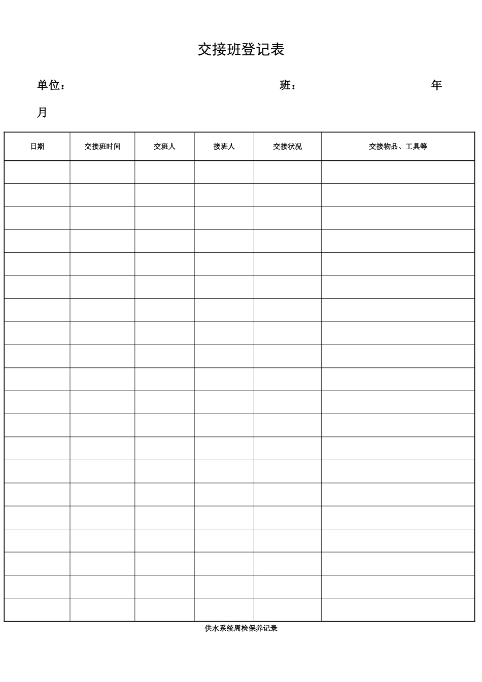 2025年物业管理工程部全套表格模板_第1页