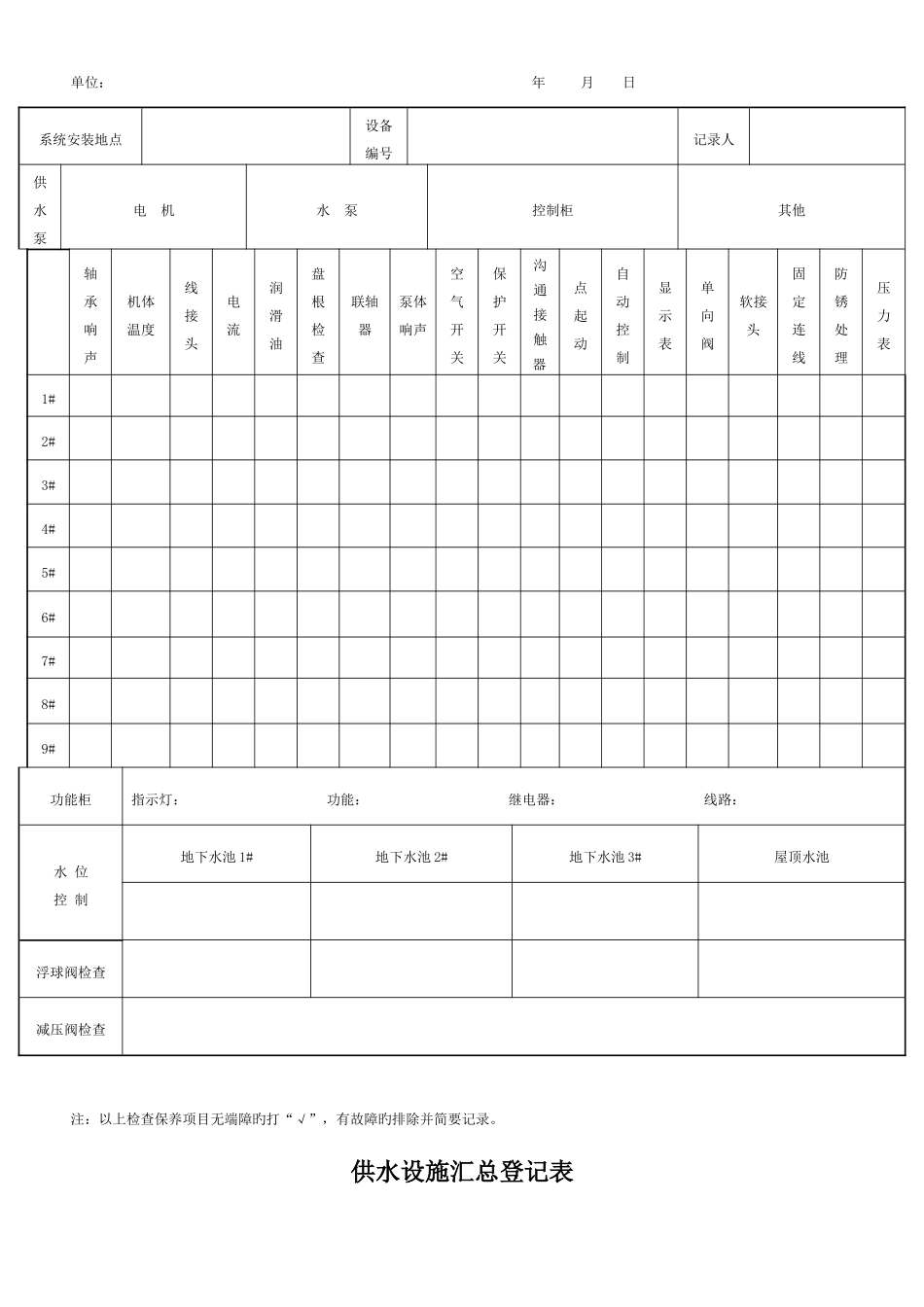 2025年物业管理工程部全套表格模板_第2页