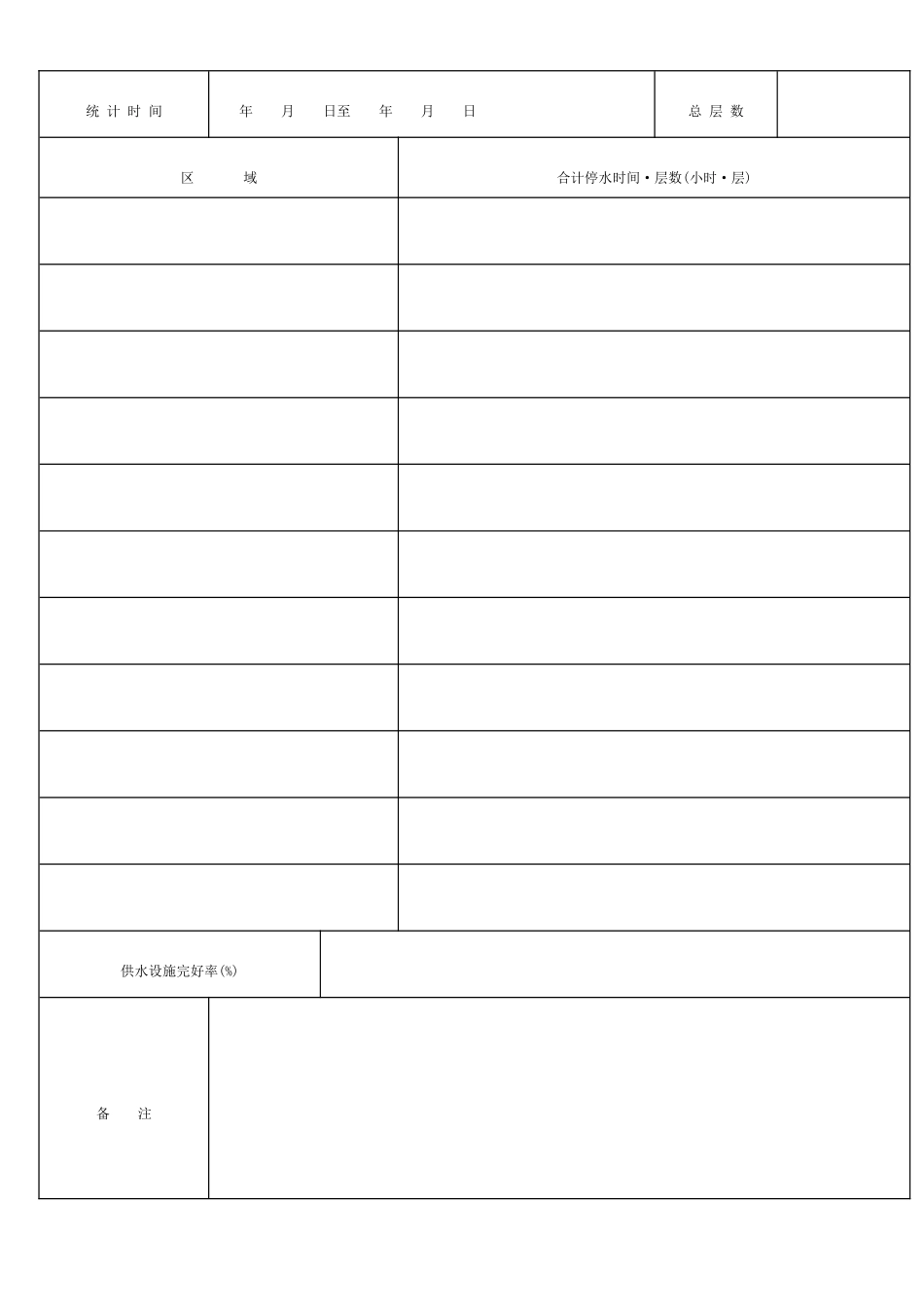 2025年物业管理工程部全套表格模板_第3页