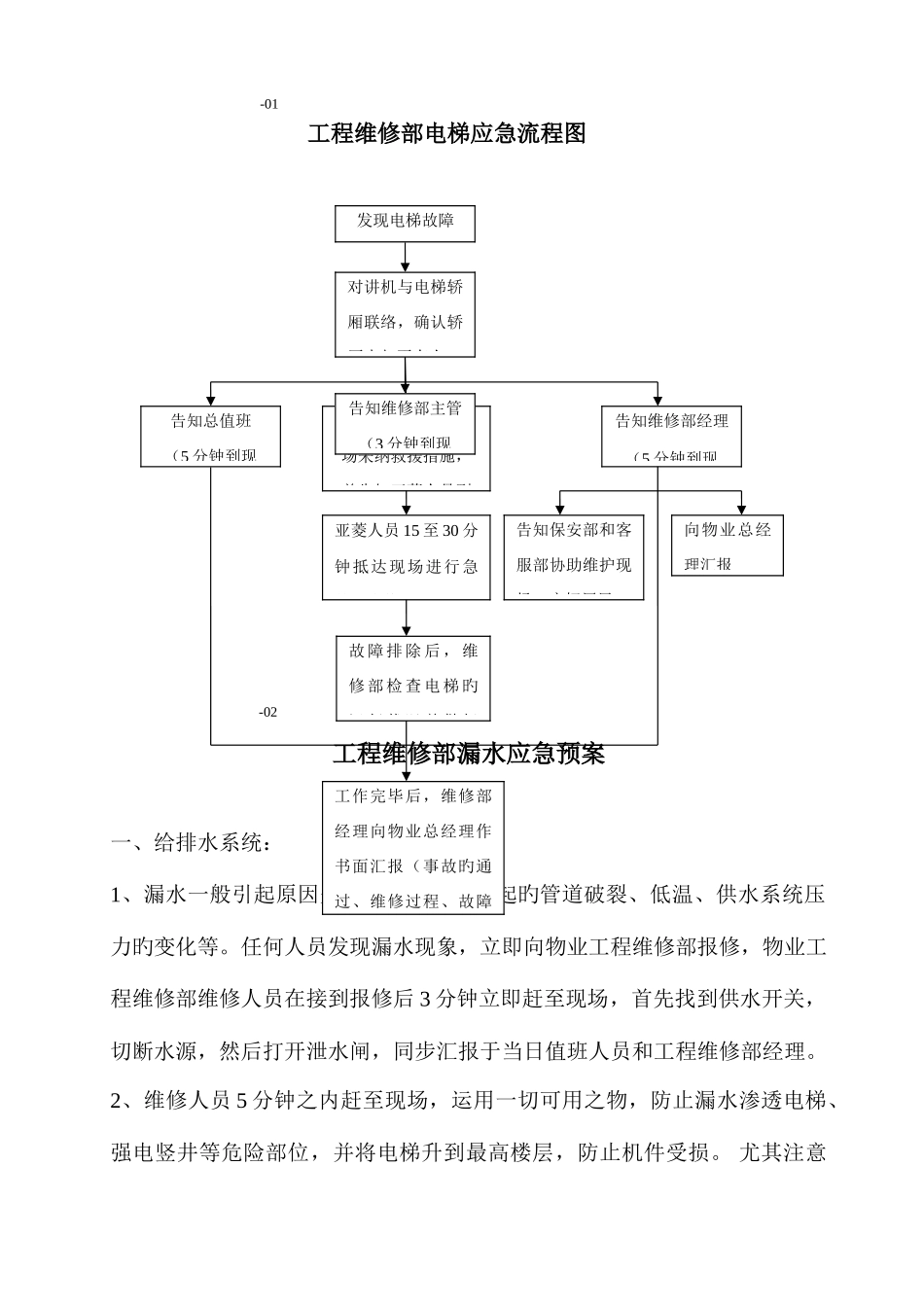 2025年物业维修部应急预案_第2页