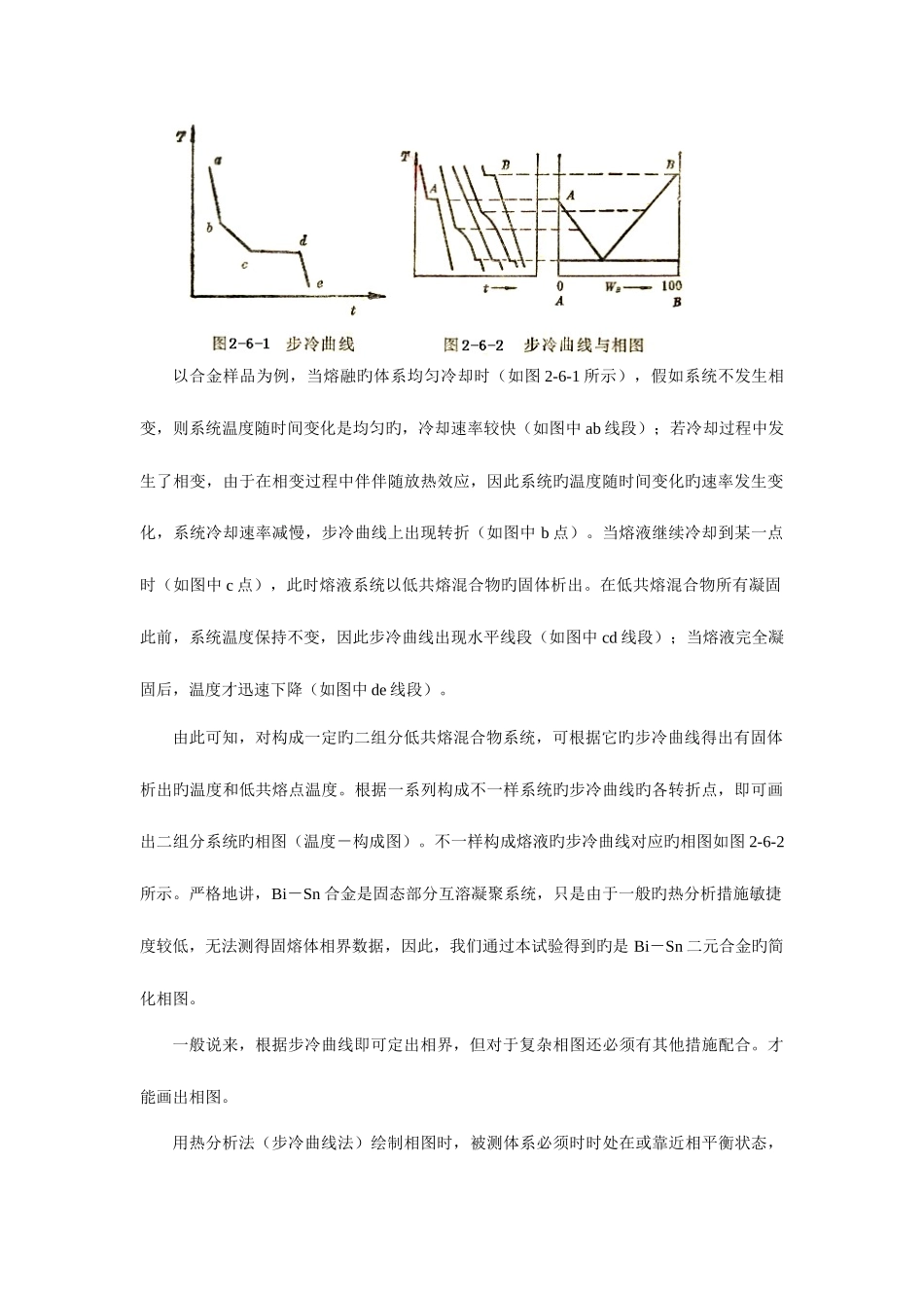 2025年物化实验报告二组分合金相图_第2页