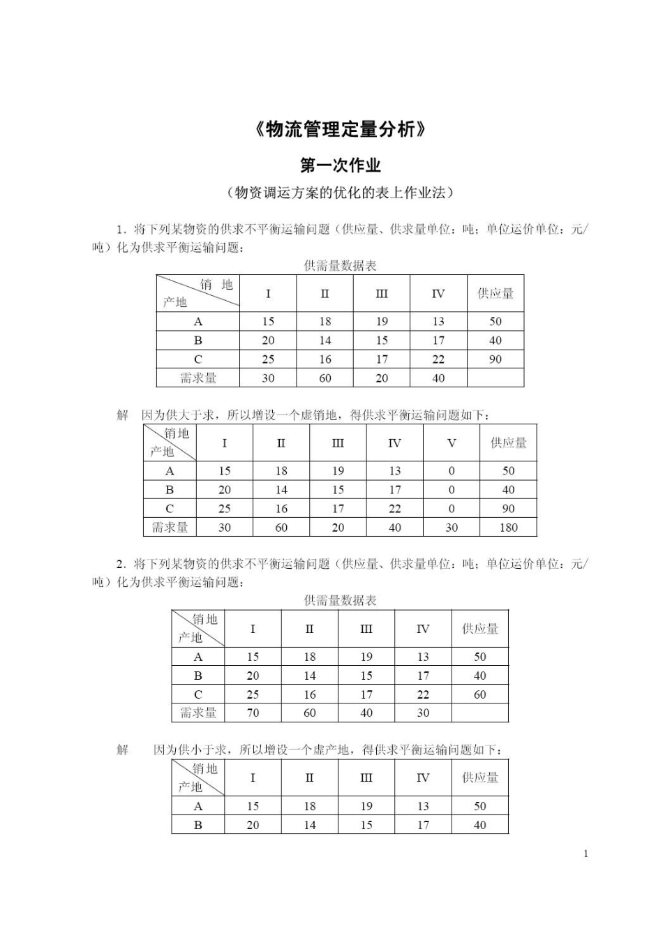 2025年物流管理定量分析方法形成性考核册参考答案不全_第1页