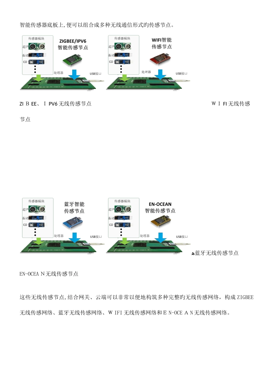 2025年物联网竞赛平台设备_第3页