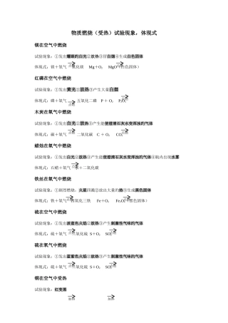 2025年物质燃烧现象归纳