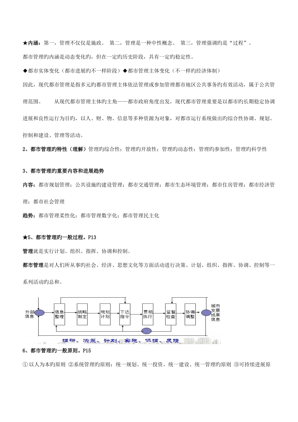2025年现代城市管理学复习资料_第2页