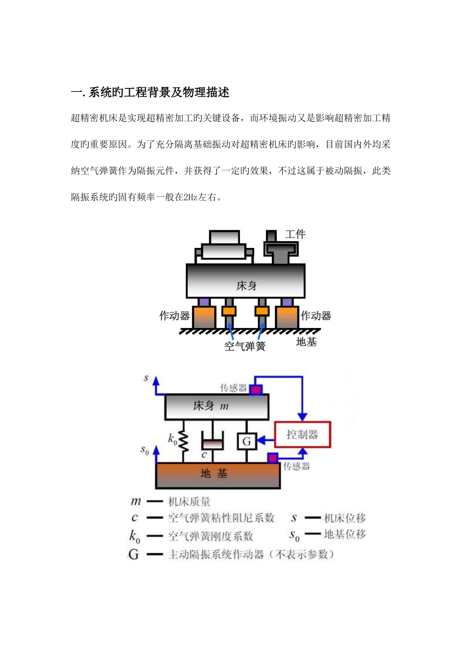 2025年现代控制理论大作业_第2页