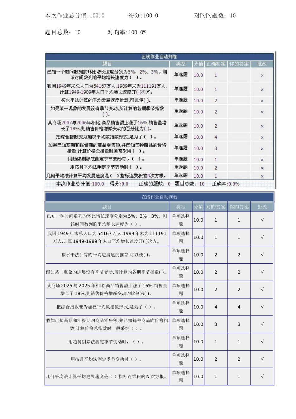 2025年理工大学工商管理会计各科在线作业_第2页