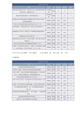 2025年理工大学工商管理会计各科在线作业