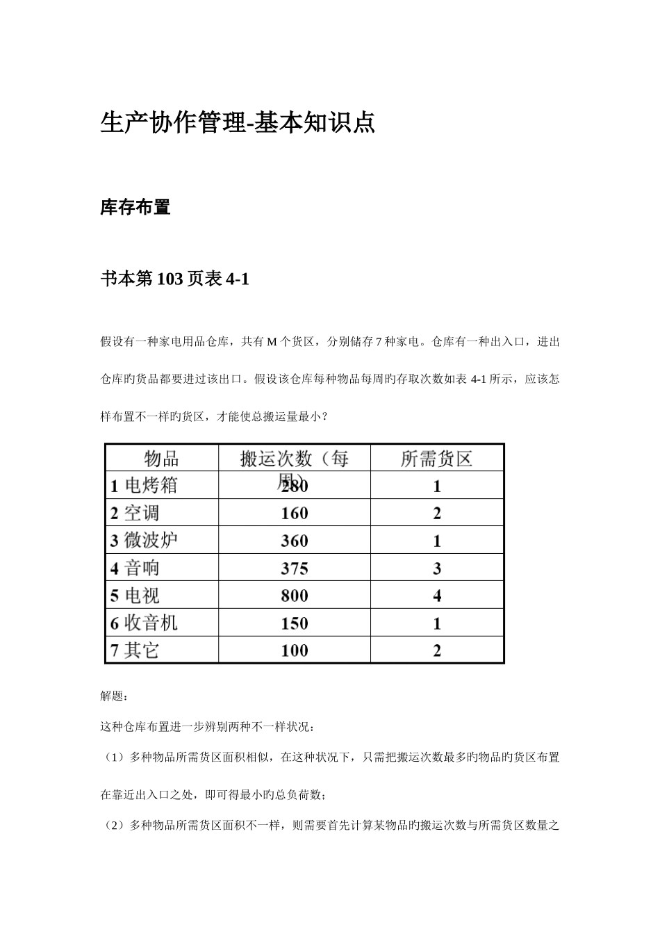 2025年生产协作管理考试基本知识点_第1页