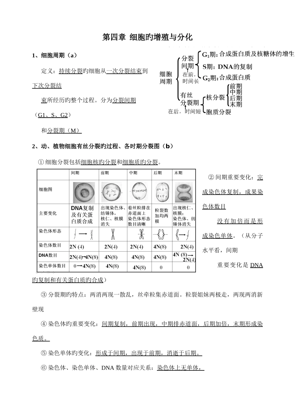 2025年生物浙科版必修知识点归纳_第1页