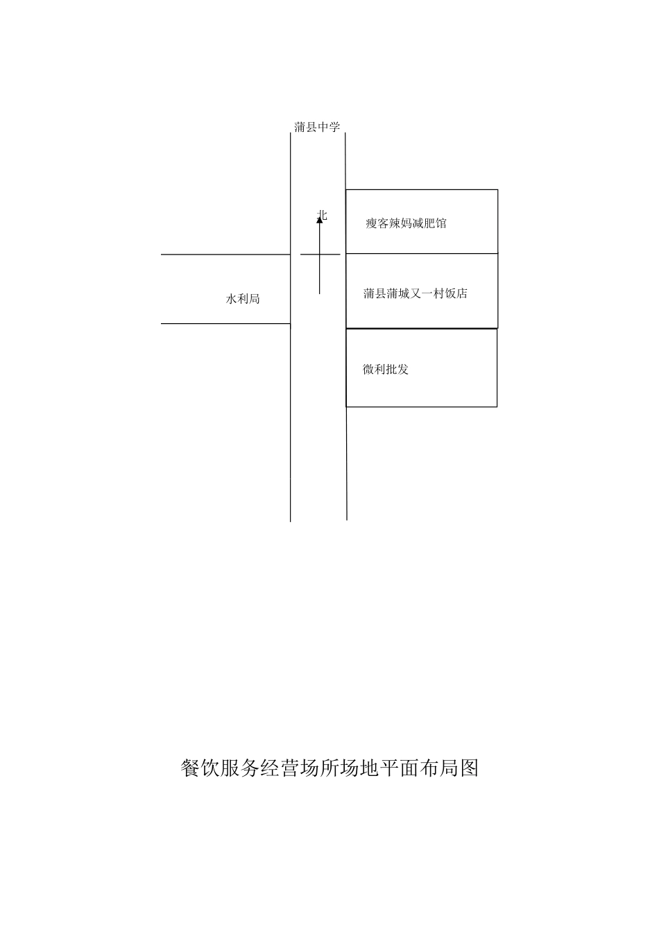 2025年申请餐饮服务许可证资料全套_第2页
