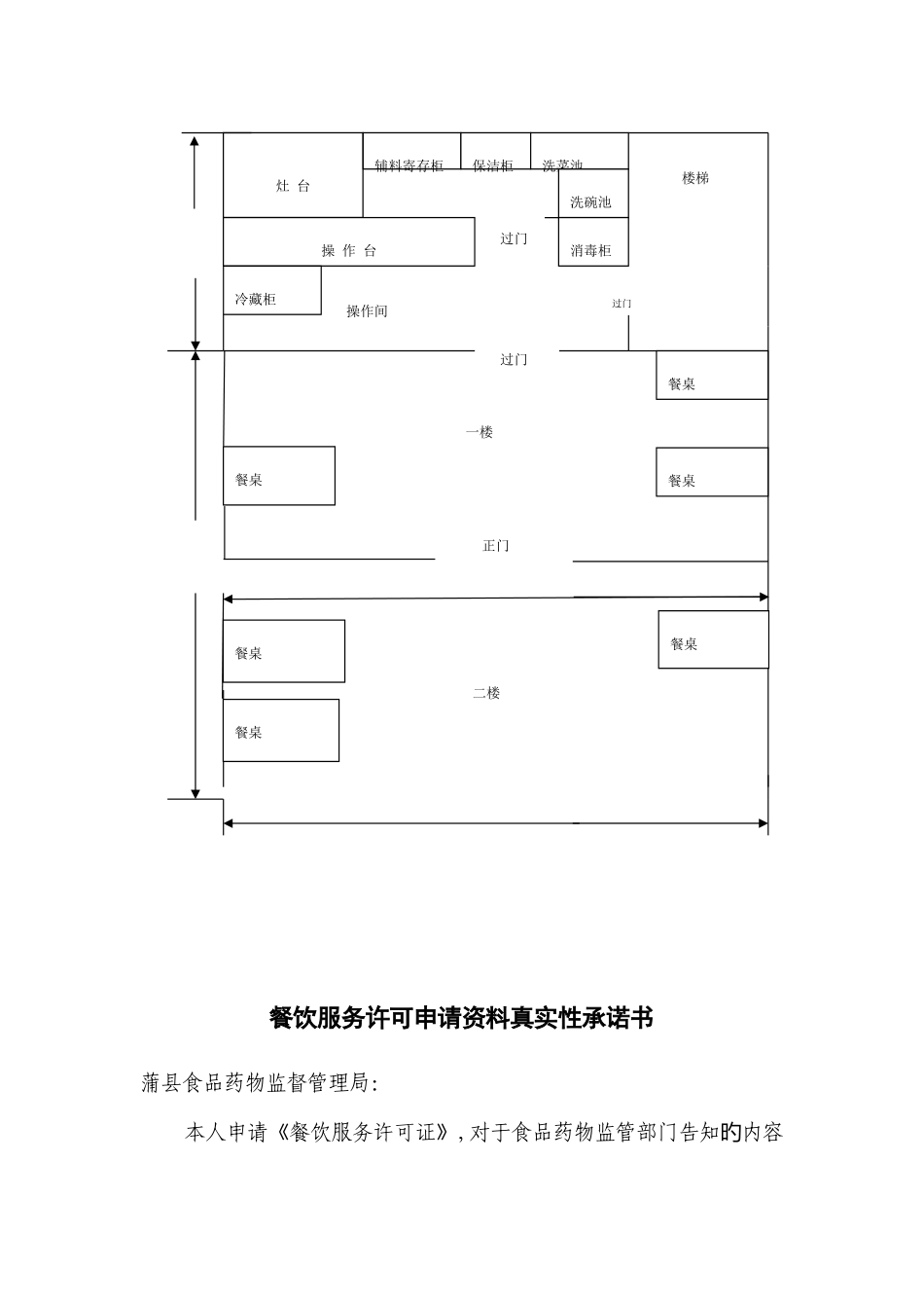 2025年申请餐饮服务许可证资料全套_第3页