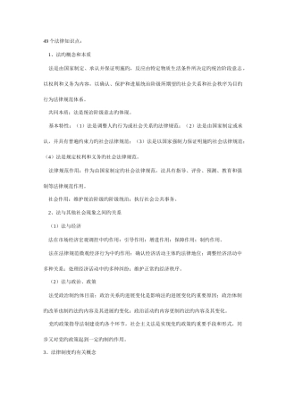 2025年申论高分必背的法律知识点