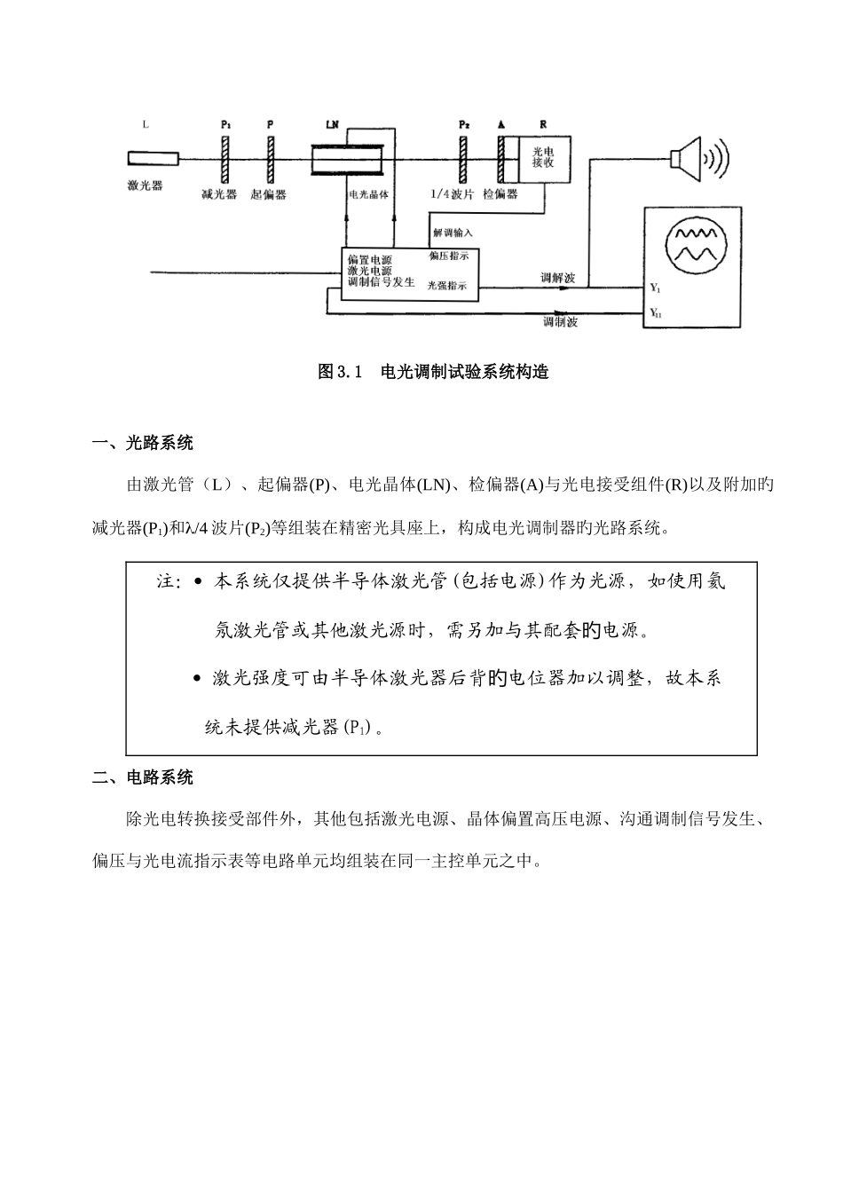 2025年电光调制实验报告_第3页