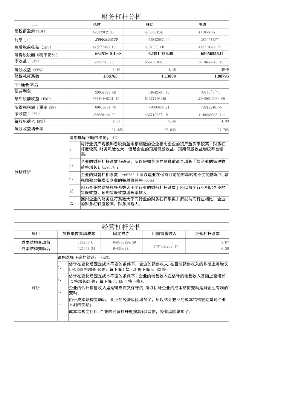 2025年电大会计管理模拟实验管理决策_第1页