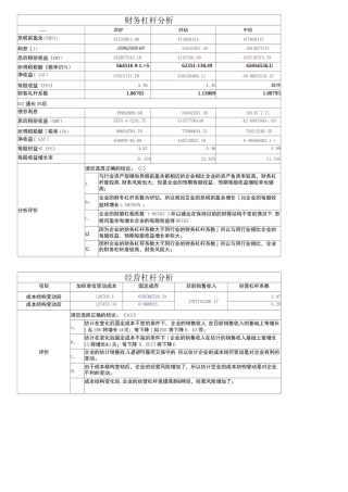 2025年电大会计管理模拟实验管理决策