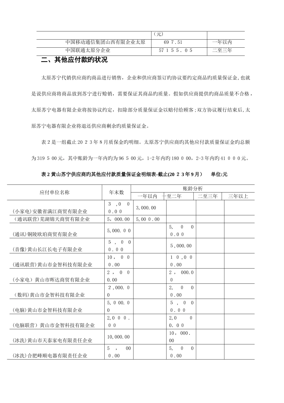 2025年电大会计专科模拟实践实验调查报告范文_第3页