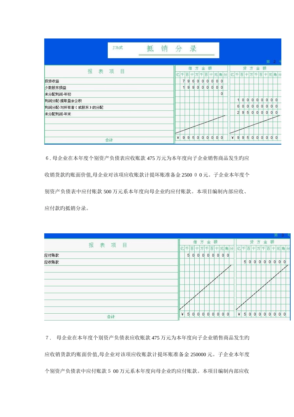 2025年电大本科会计管理模拟实验合并报表_第3页