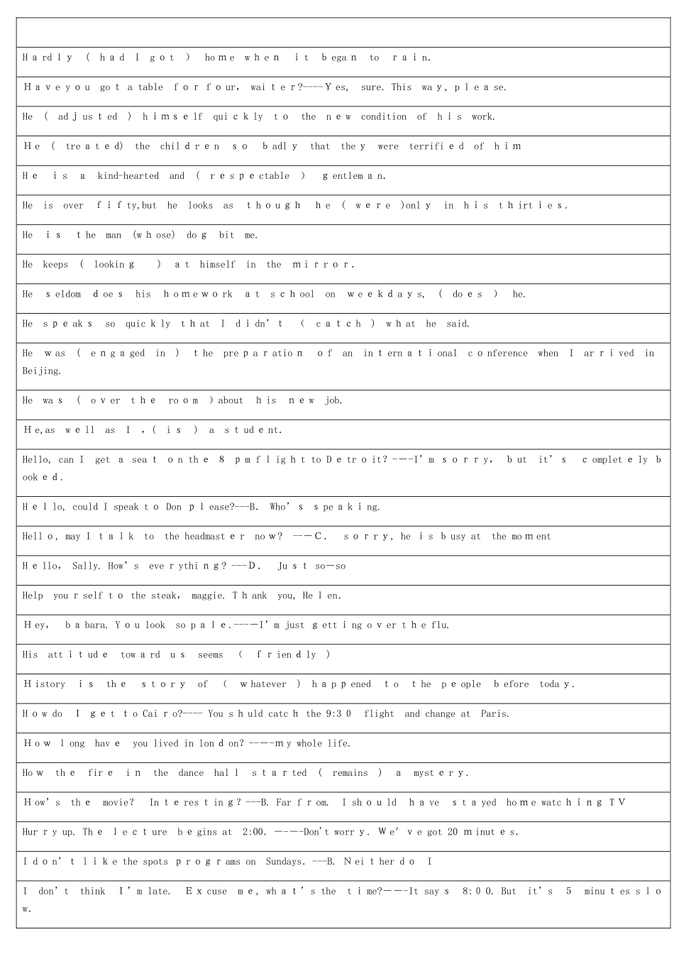 2025年电大本科开放英语参考资料排序_第3页