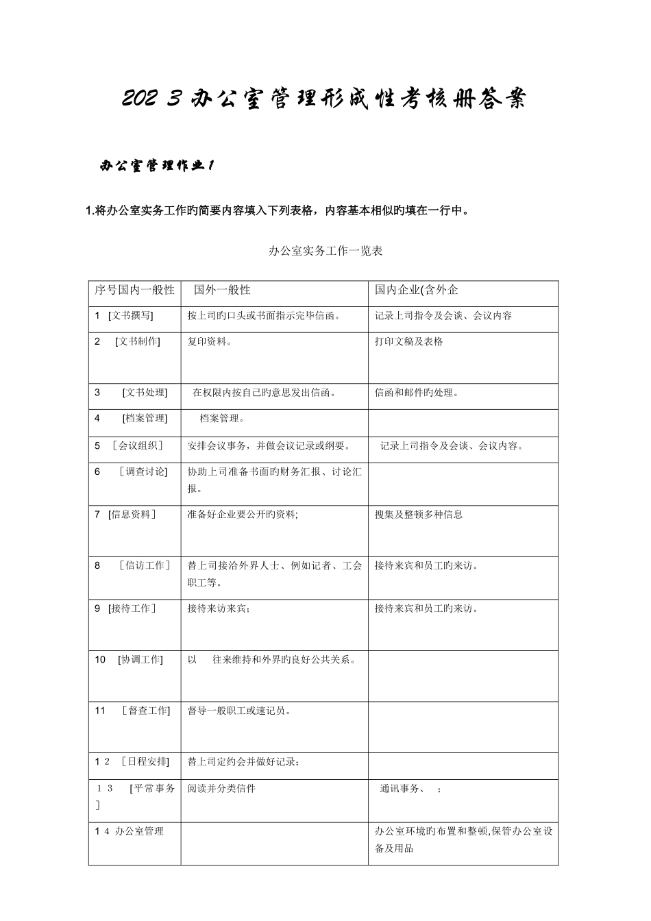 2025年电大答案办公室管理形成性考核册答案_第1页