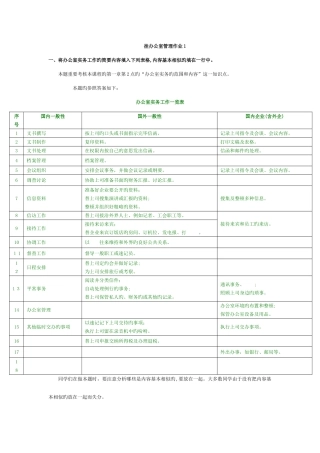 2025年电大职业技能实训办公室管理行政管理秋全有