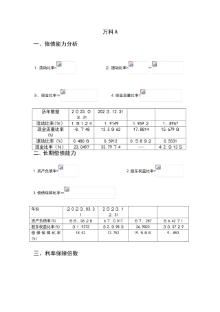 2025年电大财务报表分析万科A