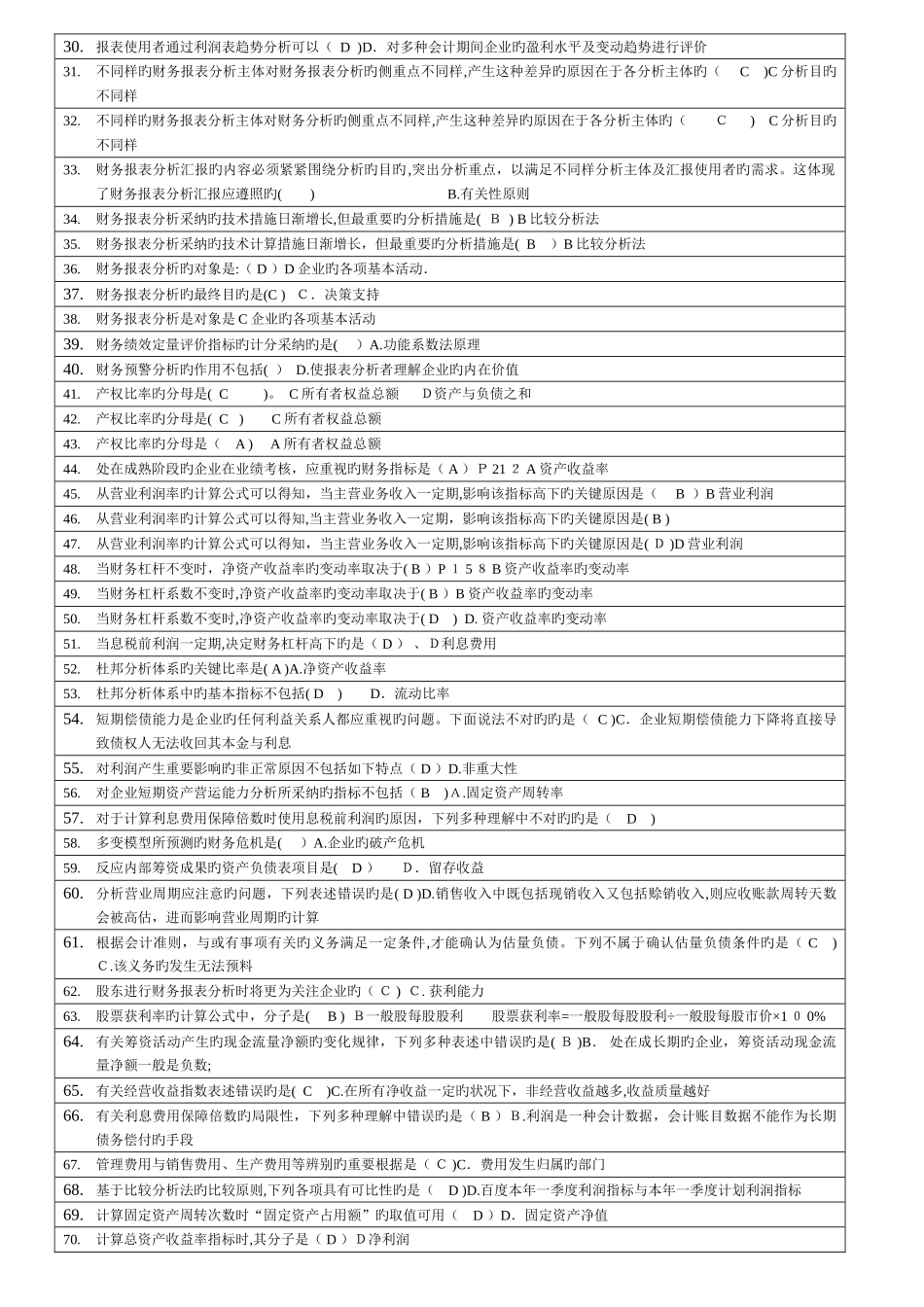 2025年电大财务报表分析考试复习题型_第3页