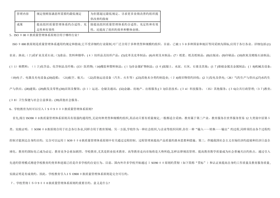 2025年电大质量管理复习资料_第2页