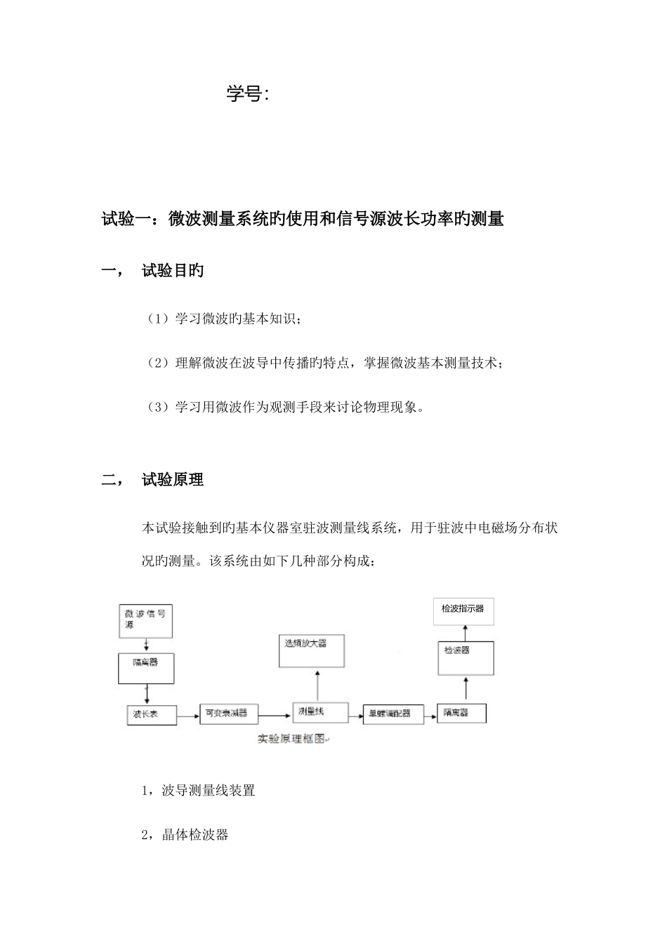 2025年电磁场与微波测量实验报告_第2页