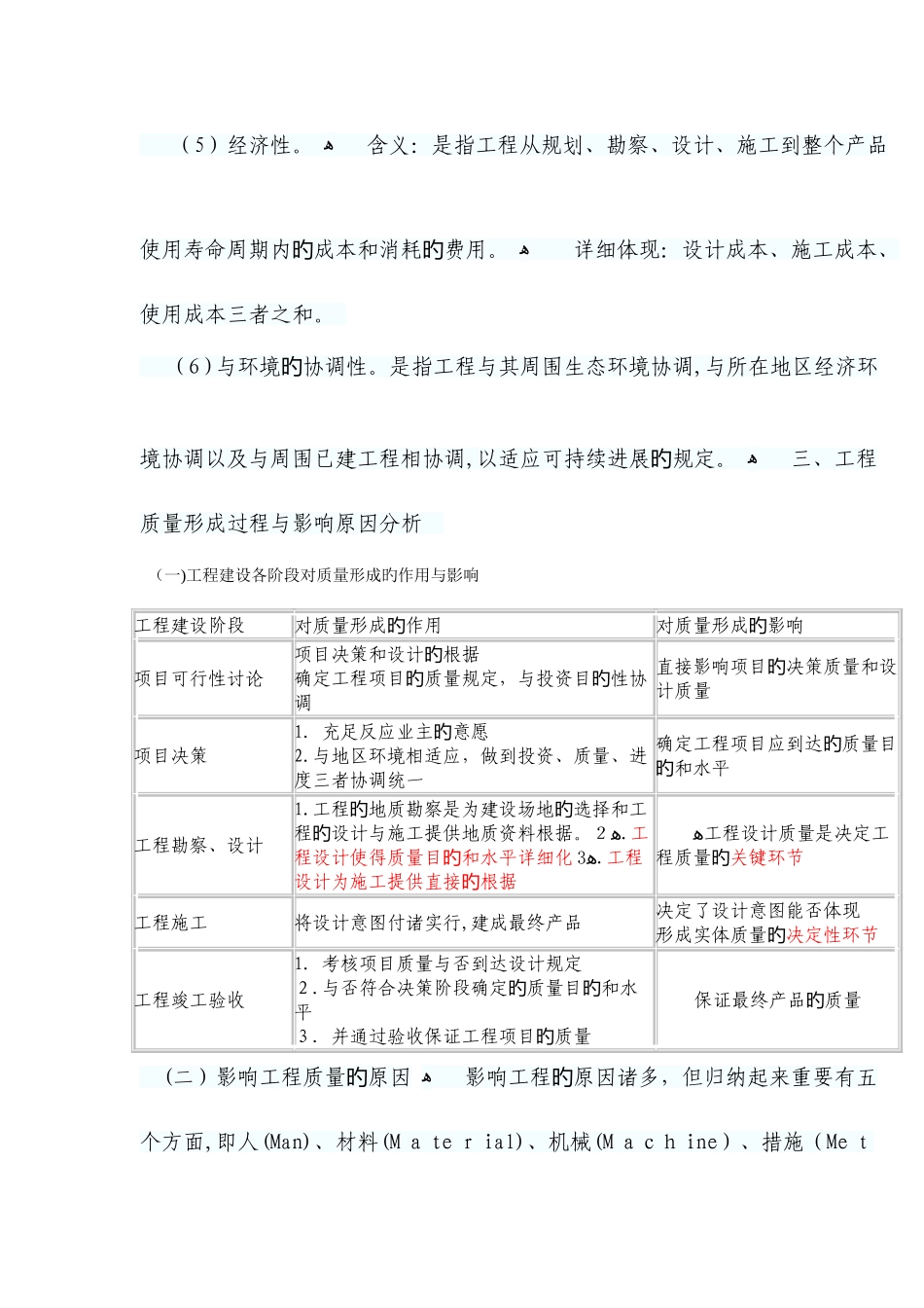 2025年监理工程师考试重点学习资料质量控制_第2页