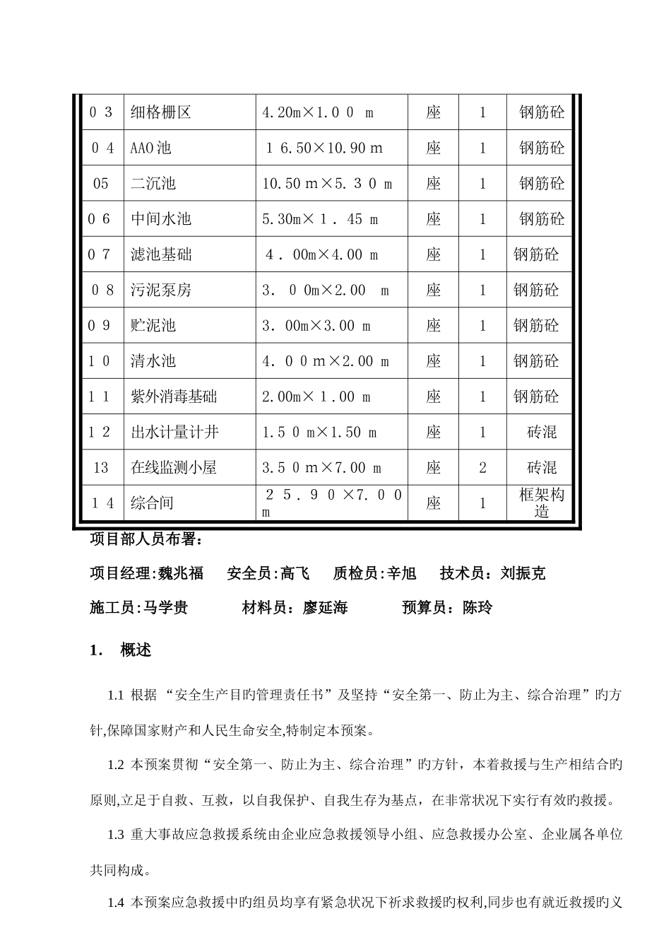 2025年盛宝电气应急预案_第3页