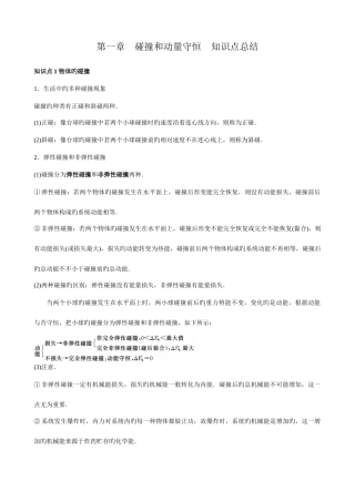 2025年碰撞和动量守恒知识点总结