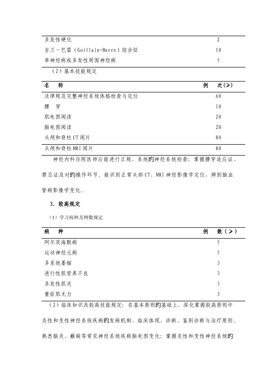 2025年神经内科住院医师培训细则_第3页